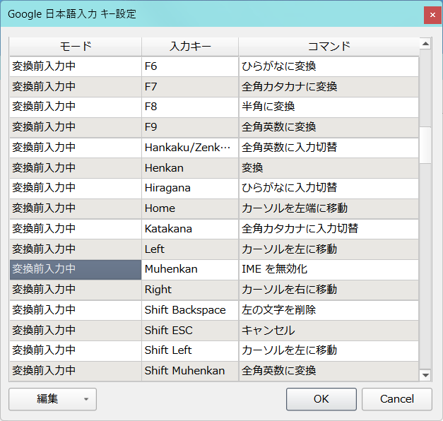 【手順その1】■Google日本語入力の場合・その2