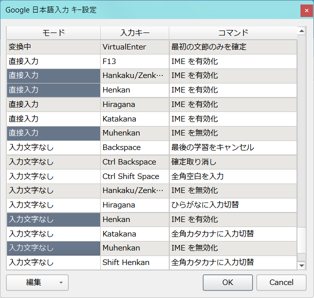 【手順その1】■Google日本語入力の場合・その1