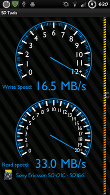 $ネットショッピングのすすめ-SD speed