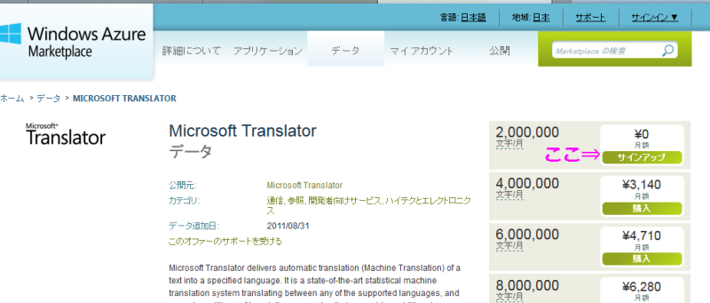 ネットショッピングのすすめ
